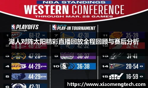 湖人对阵太阳精彩直播回放全程回顾与赛后分析
